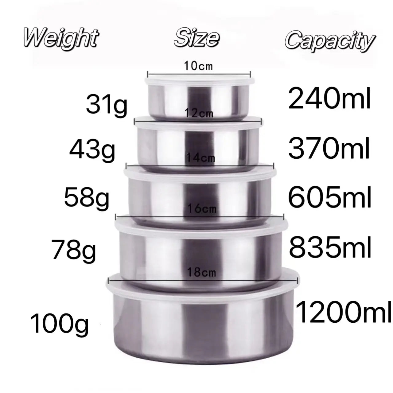 Stainless Steel 5pcs Bowl Set - My Store
